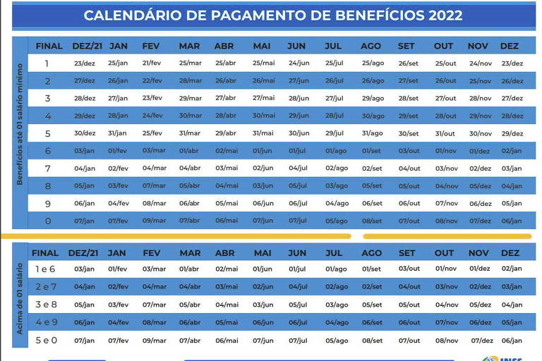 Calendário de pagamentos de benefícios do INSS em 2022
